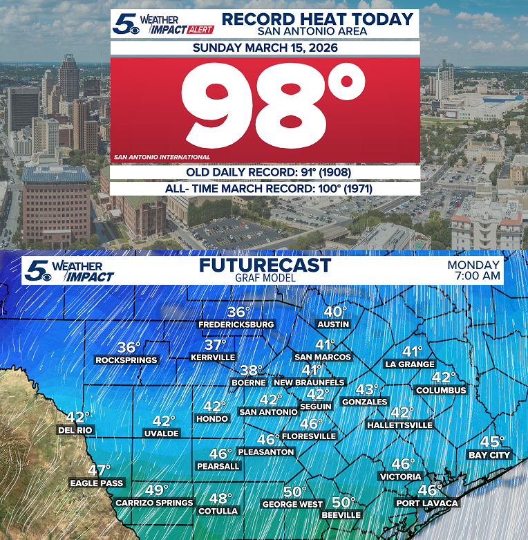 Ryan Shoptaugh tweet media