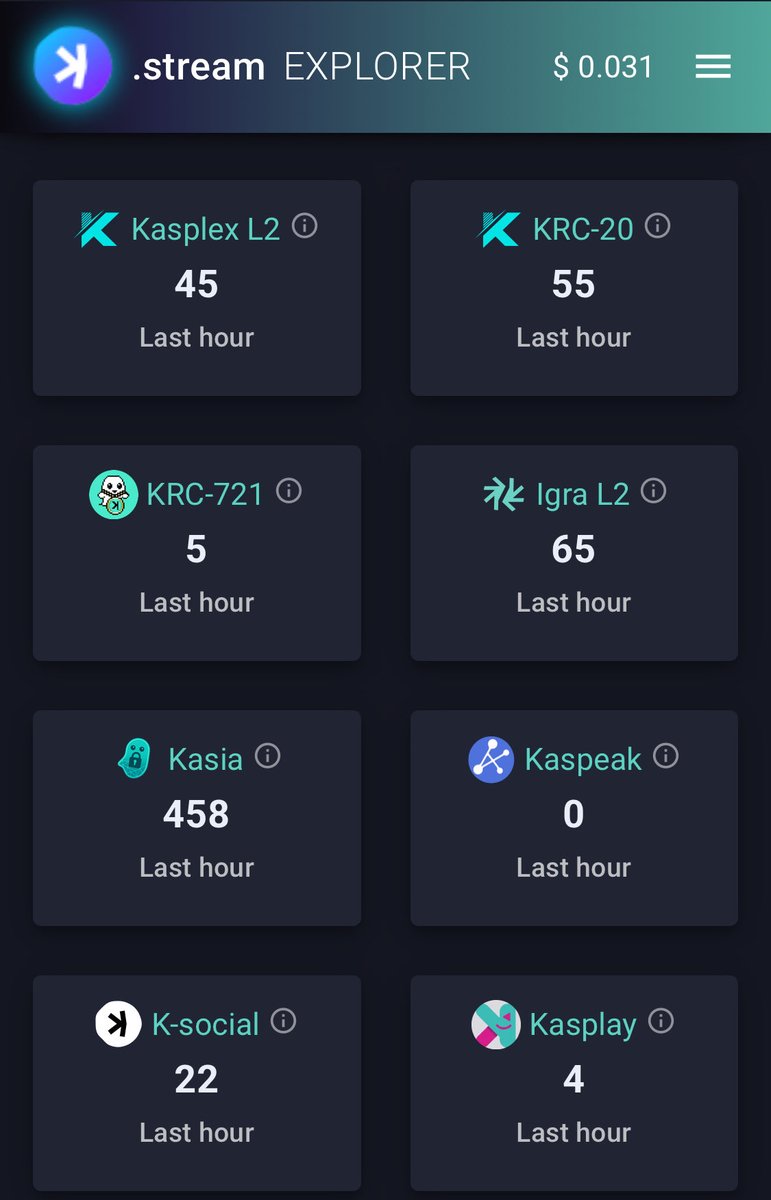 ₿ЯT 𐤊 🐈📈 tweet media