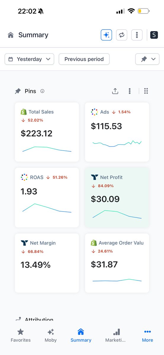 Tarik Djoteng 🇨🇲🇺🇸 tweet media