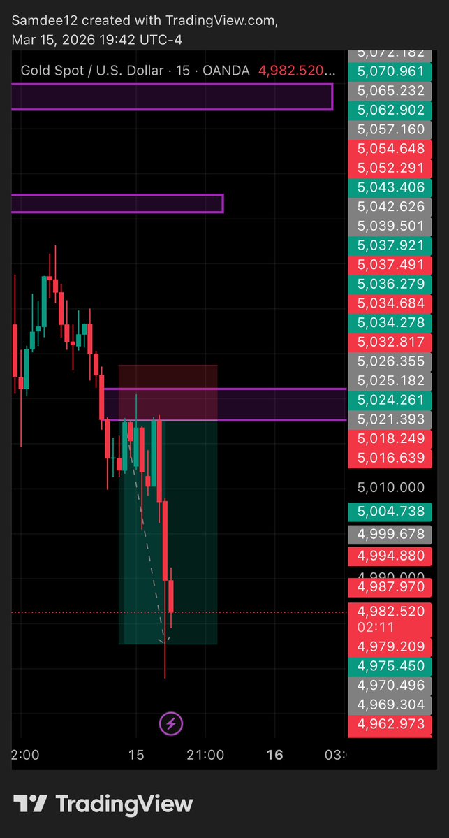 SammyTrades📊📉 tweet media