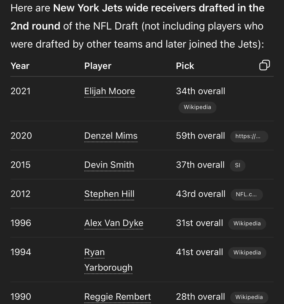 NewEraNYJets tweet media