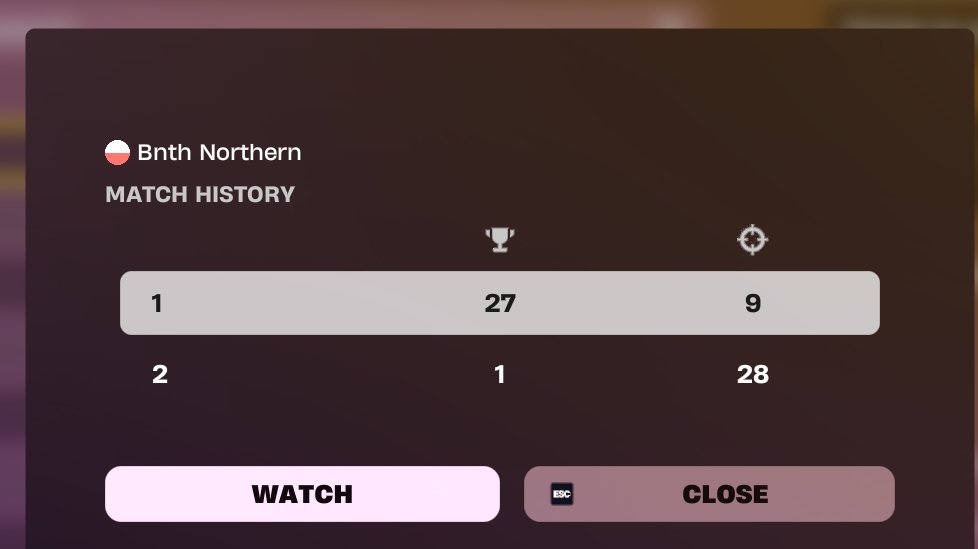 Northern tweet media