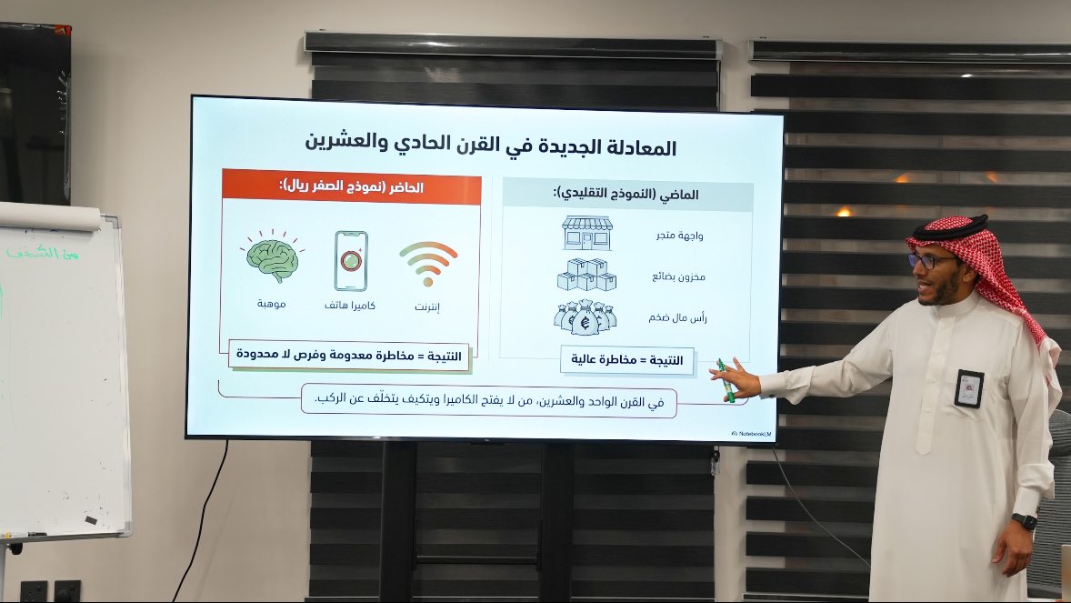 مركز العثيم للابتكار التنموي ( العثيم فاب لاب ) tweet media
