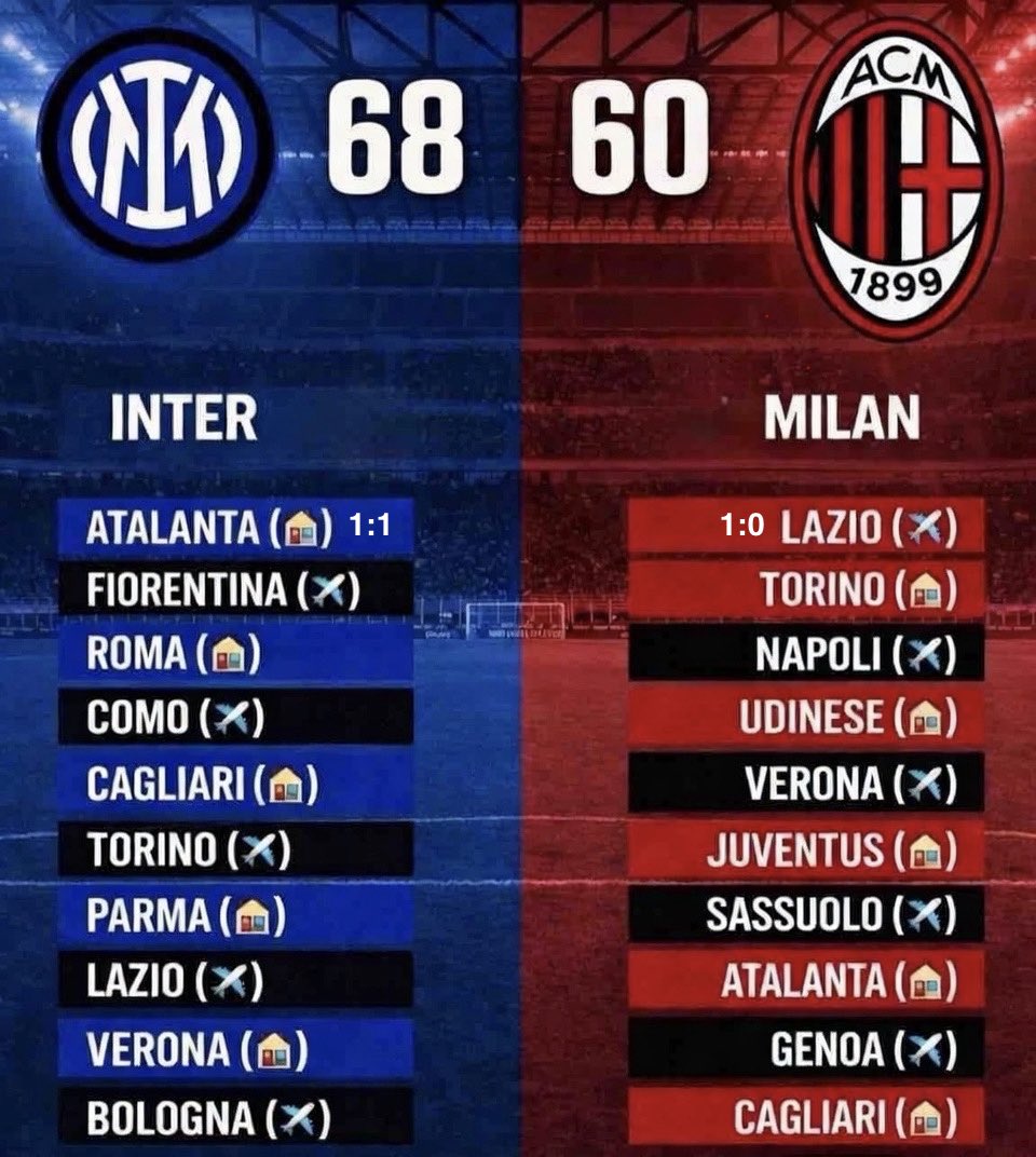 INTER TRANSFERS tweet media
