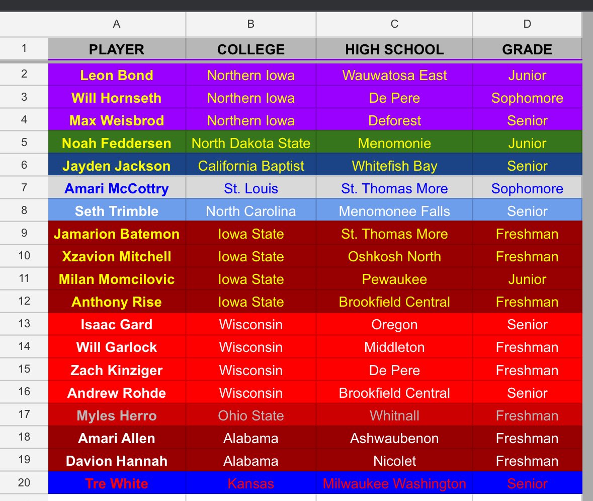 Coach Meyer tweet media