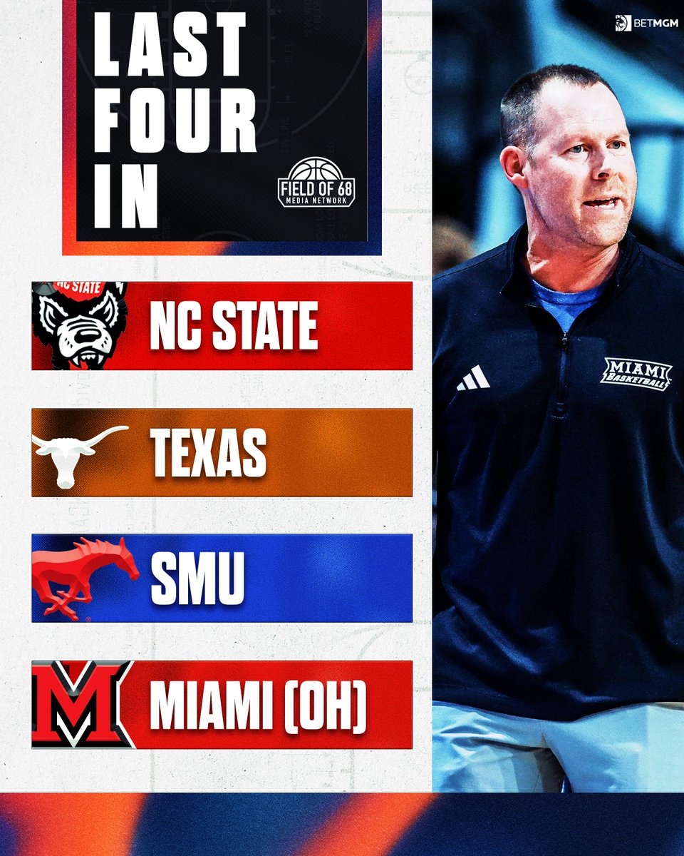 The Field of 68 tweet media