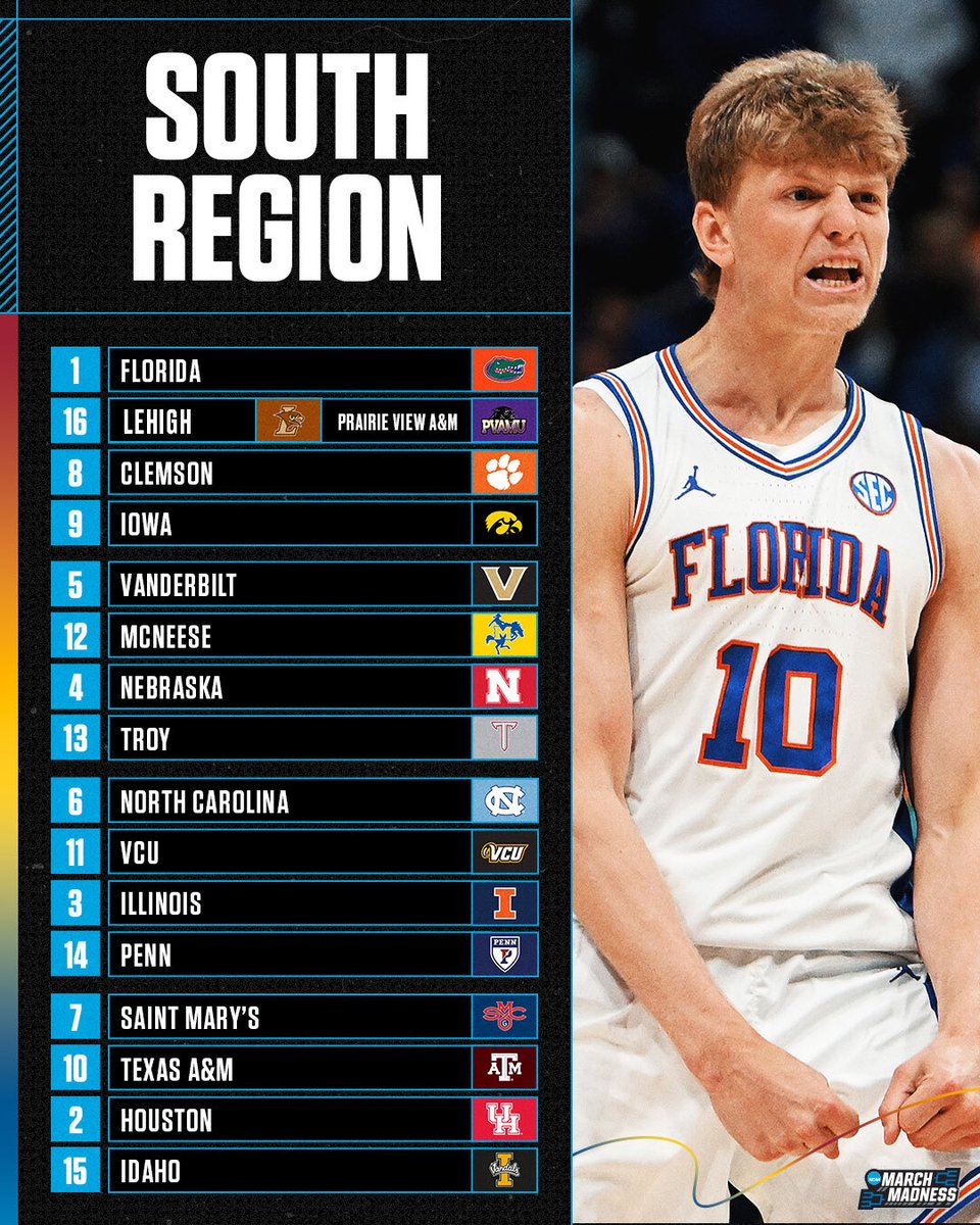 NCAA March Madness tweet media