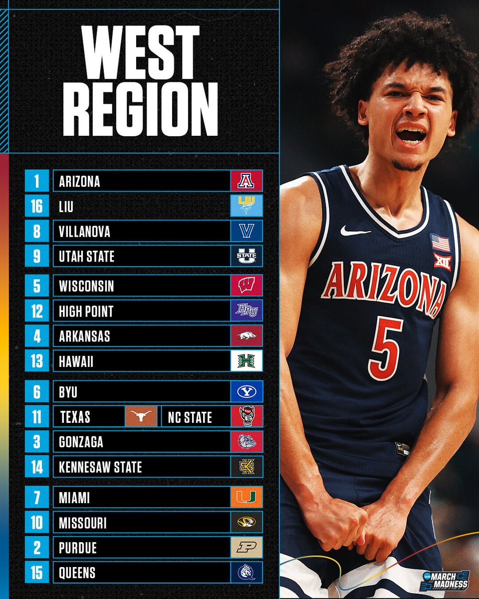 NCAA March Madness tweet media