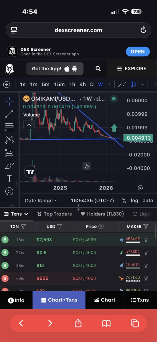 Edreezy 💯 🟧⬛️ tweet media