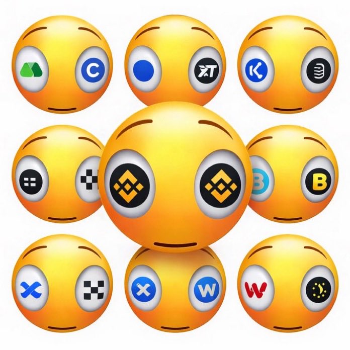 All major crypto  exchanges already know about distorted, I bet they are stacking up right now on supply
