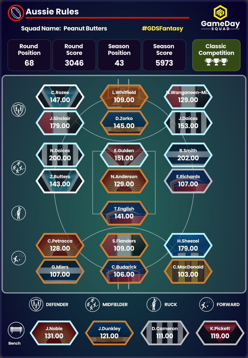 Callum Stone tweet media