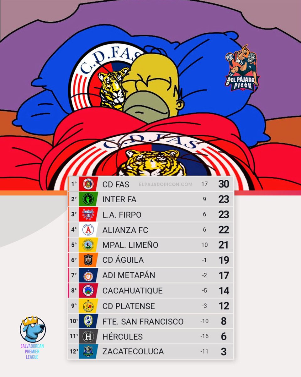 El Pájaro Picón tweet media