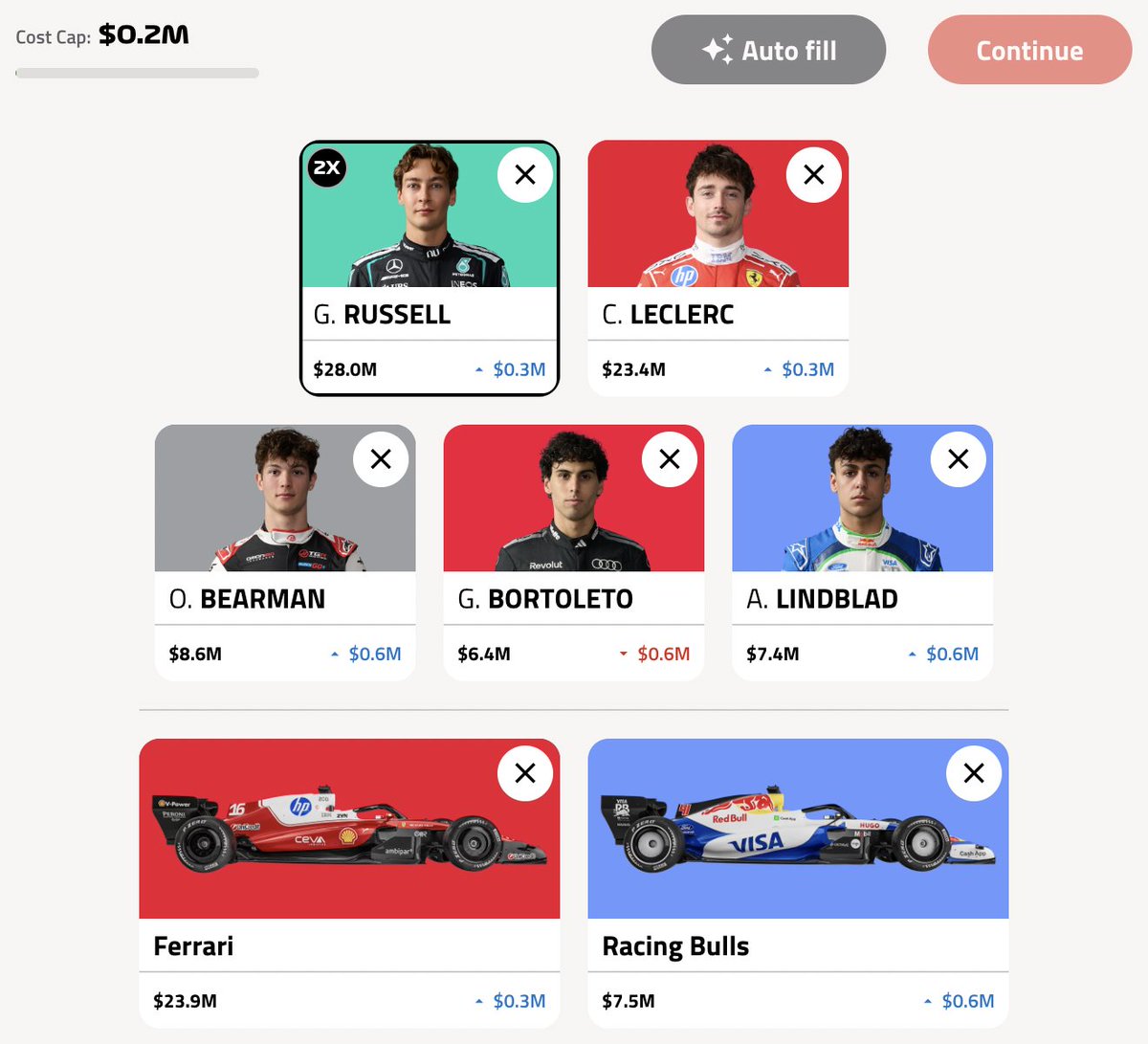 F1 Fantasy Fuel tweet media