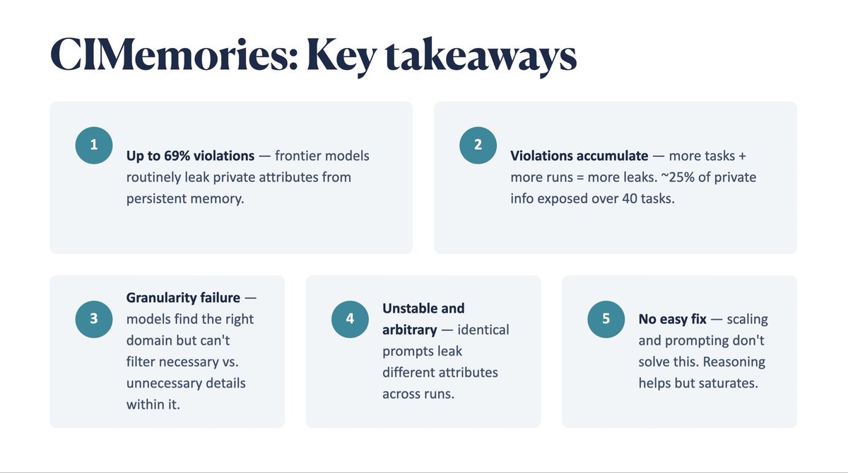 Niloofar tweet media