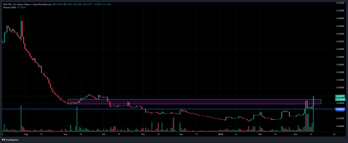 Caligh 土豆 tweet media