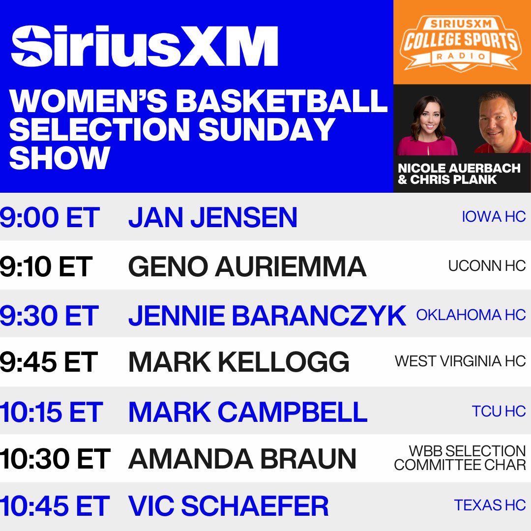 College Sports on SiriusXM tweet media