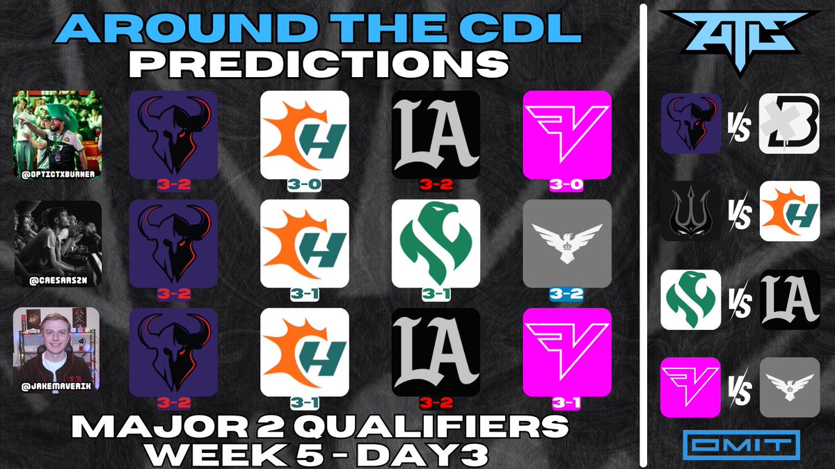 Around The CDL tweet media