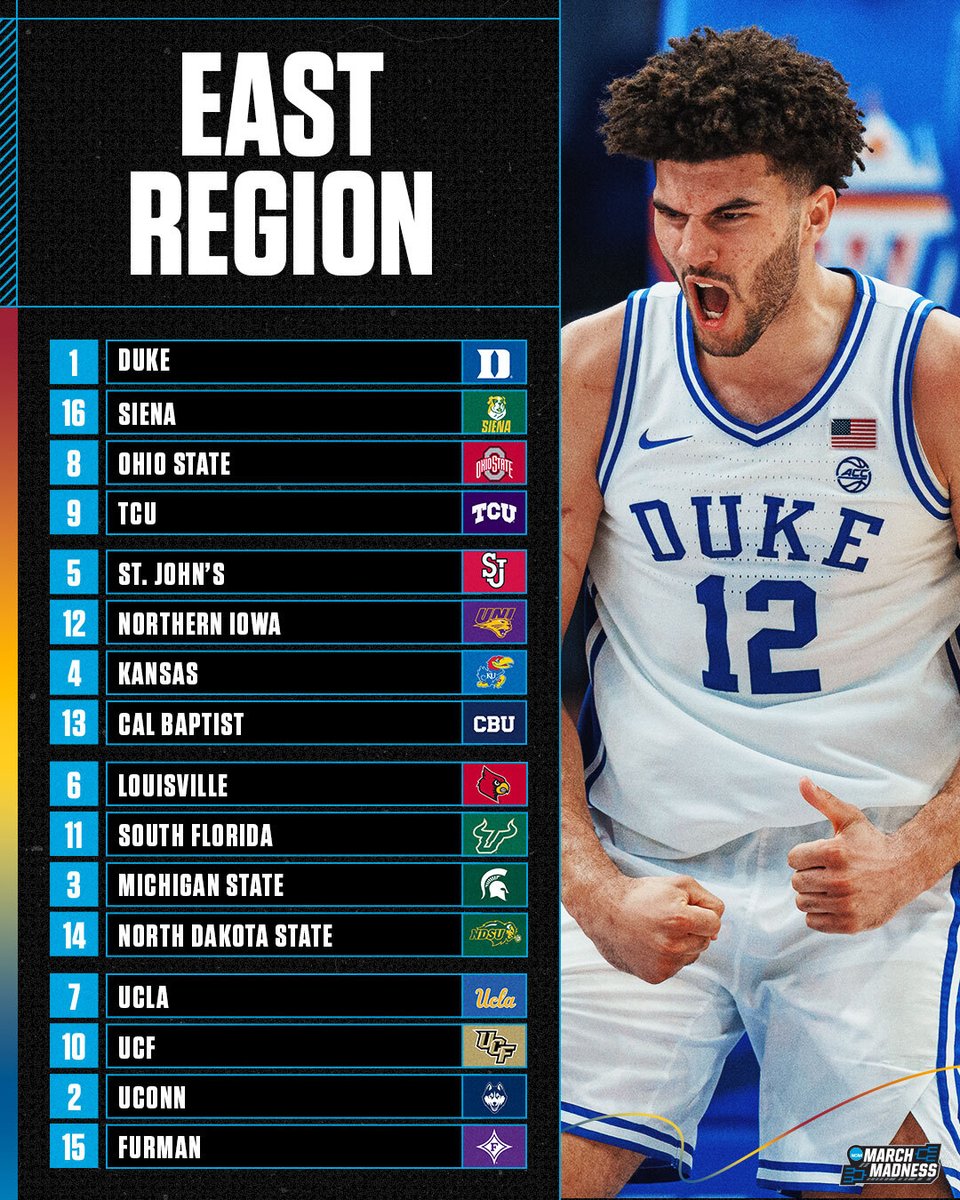 NCAA March Madness tweet media