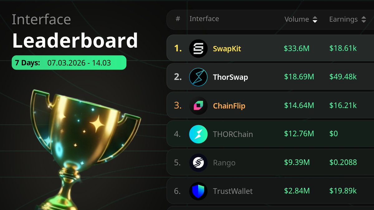 Xscanner tweet media