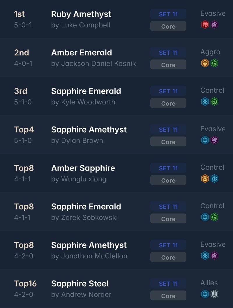 inkDecks: Lorcana Decks tweet media