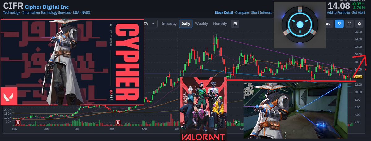 Misaka Mikoto tweet media