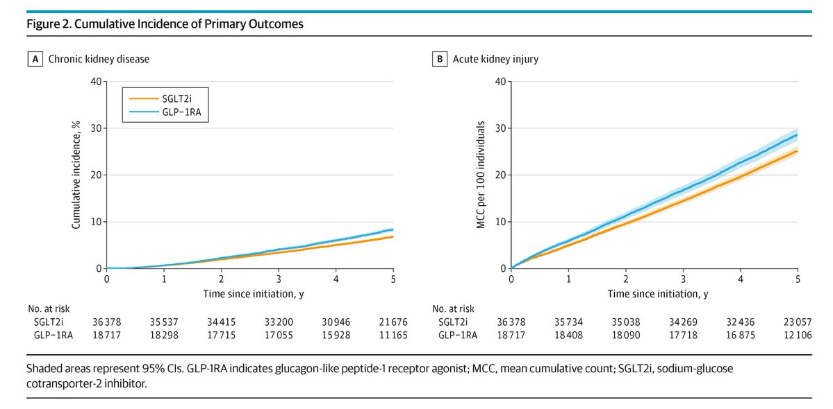 JAMA Internal Medicine tweet media
