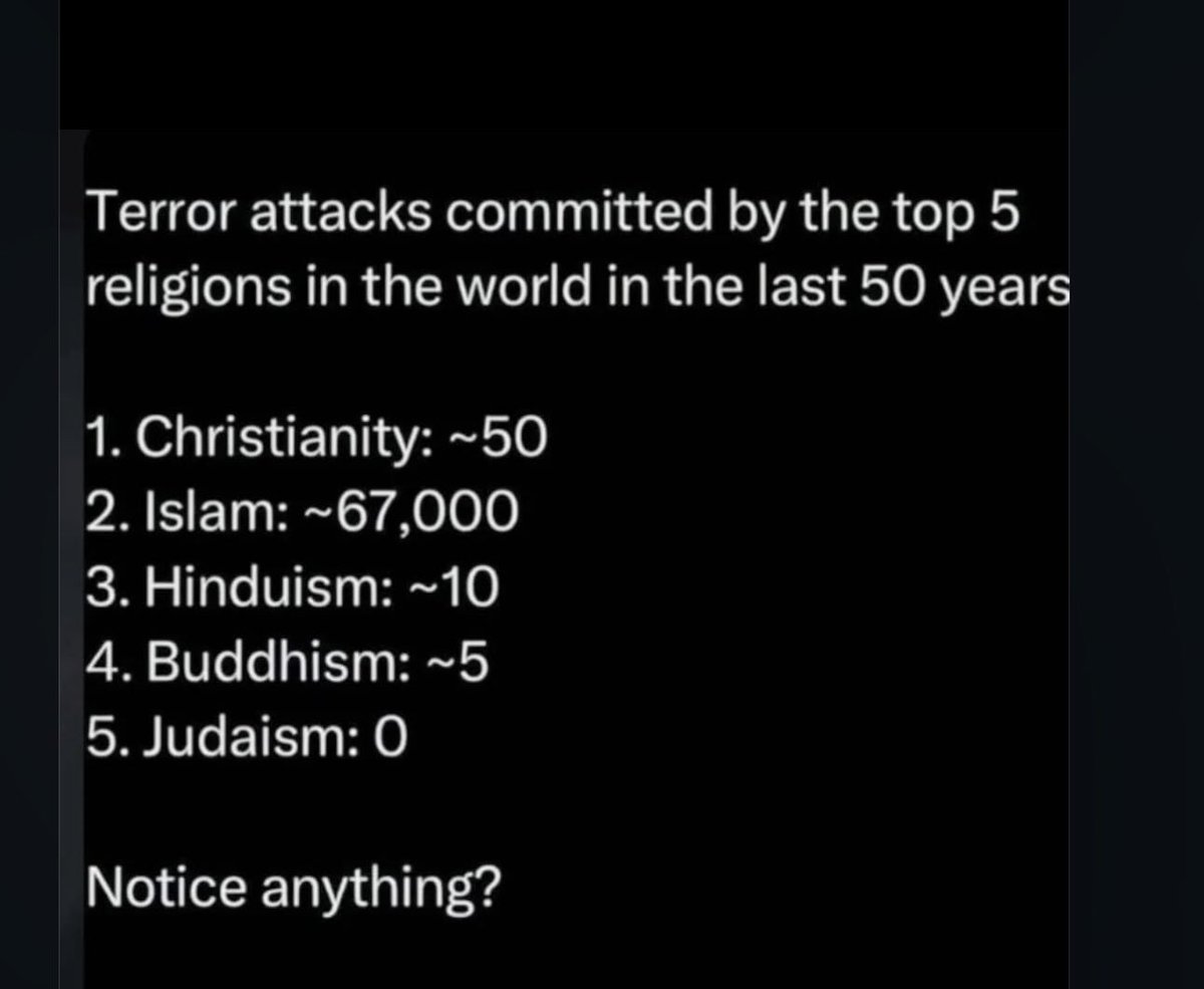 Jo Fitoussi 🇫🇷✡️🇫🇷✝️🇫🇷🇮🇱🎗 #FreeFrance tweet media