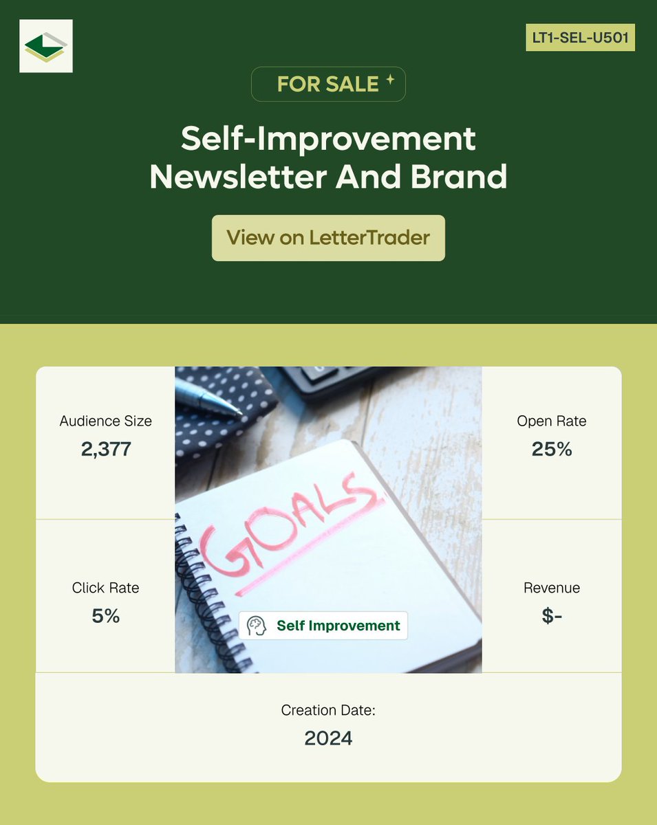 LetterTrader tweet media