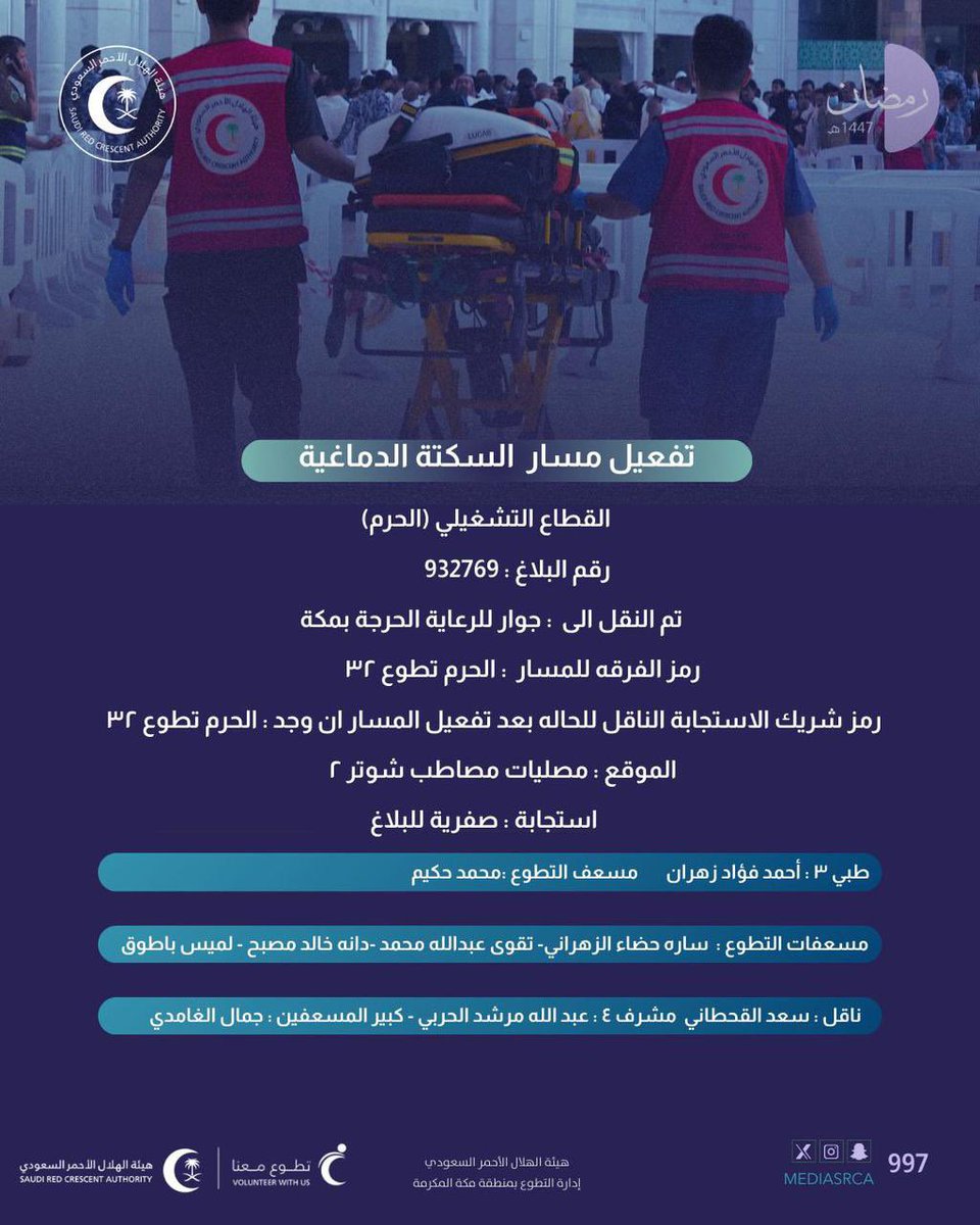 MD Hakeem tweet media