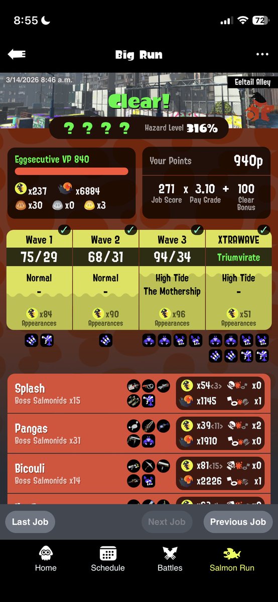 SmashingSplash2's tweet photo. Hope everyone enjoyed Eeltail! I got 237 with a 90+ mothership wave and 235 without night waves this Big Run! Thank you and ggs to everyone who played with me this weekend! 💕🎉 https://t.co/OJA5HLd87o