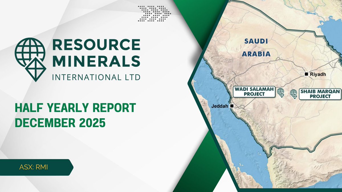 Resource Minerals International Ltd tweet media