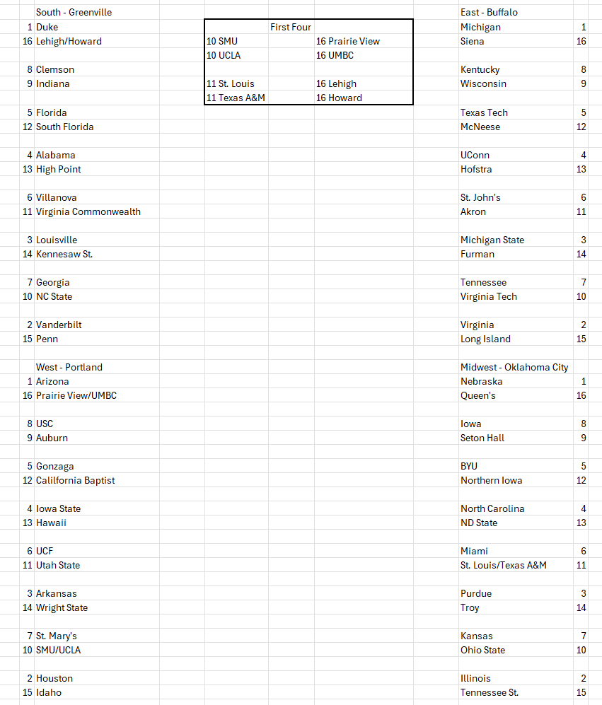 Here's what it should have been.