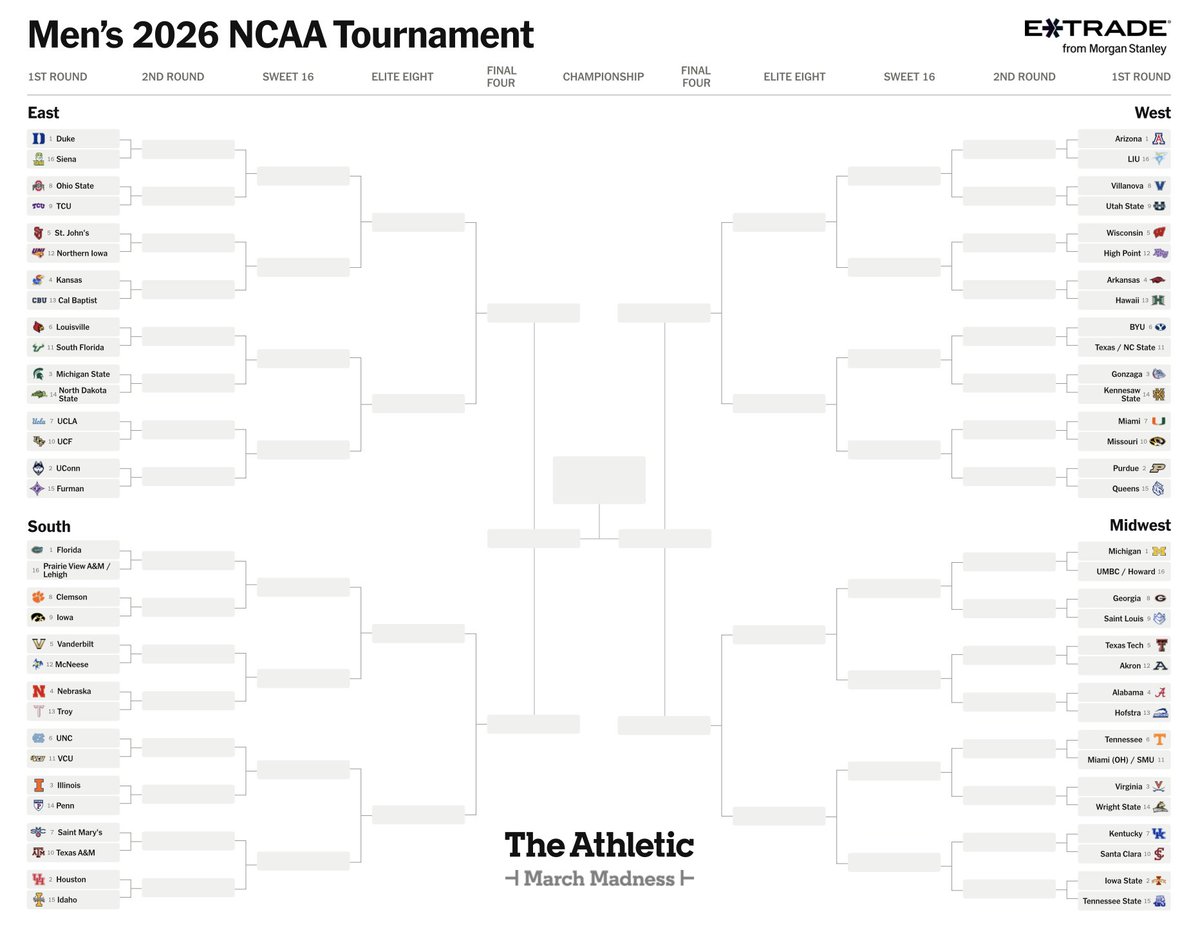 The Athletic tweet media