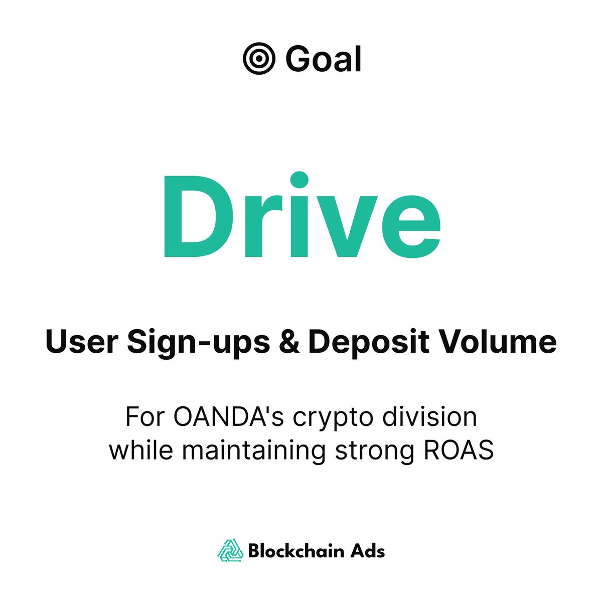 Blockchain-Ads Official tweet media