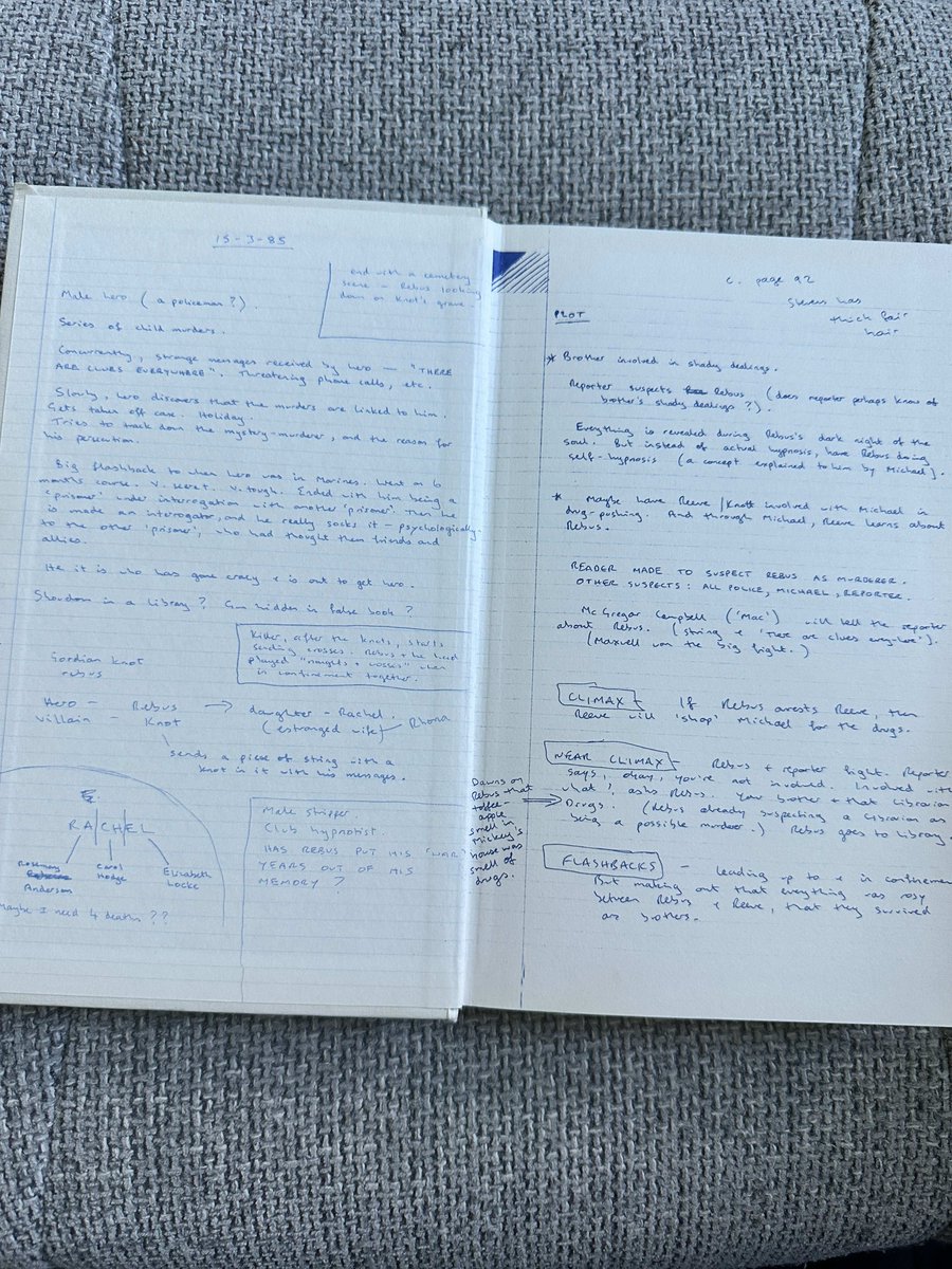 HoneyburnBooks's tweet image. 💖 2007*1st* Knots &amp;amp; Crosses Collectors Edition - Ian Rankin (Orion) Previously Unpublished 💖 by Honeyburn Books (UK)

Starting from 🤑 £35.00 🤑

Shop now 🛍️ at tinyurl.com/2262o5fy

#Ianrankin #JohnRebus #Knots&amp;amp;Crosses #rebus