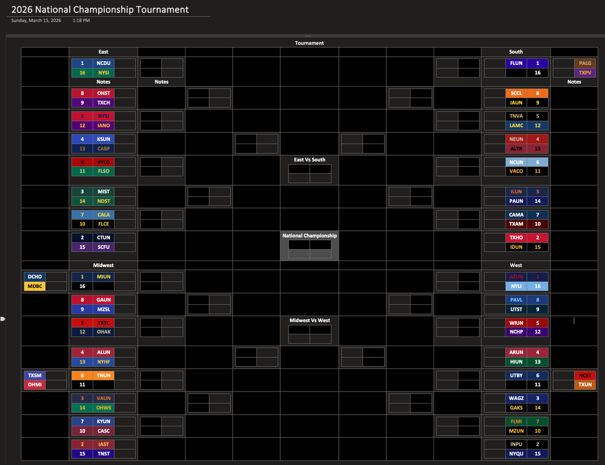 John “Draft” Vogel tweet media
