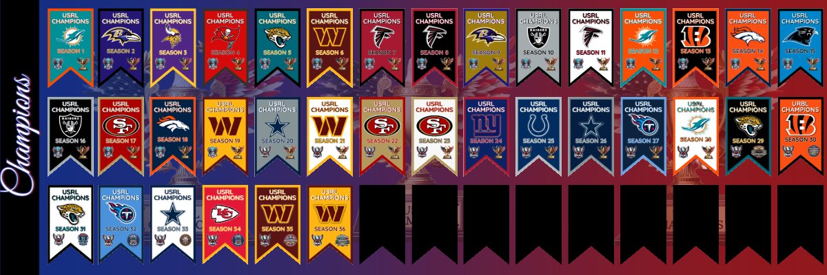 URBL Commish tweet media