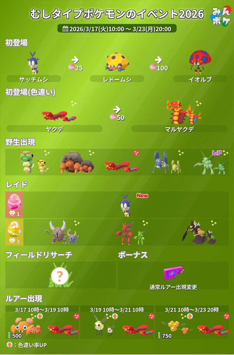 タンさん@ポケモンGO長野 tweet media