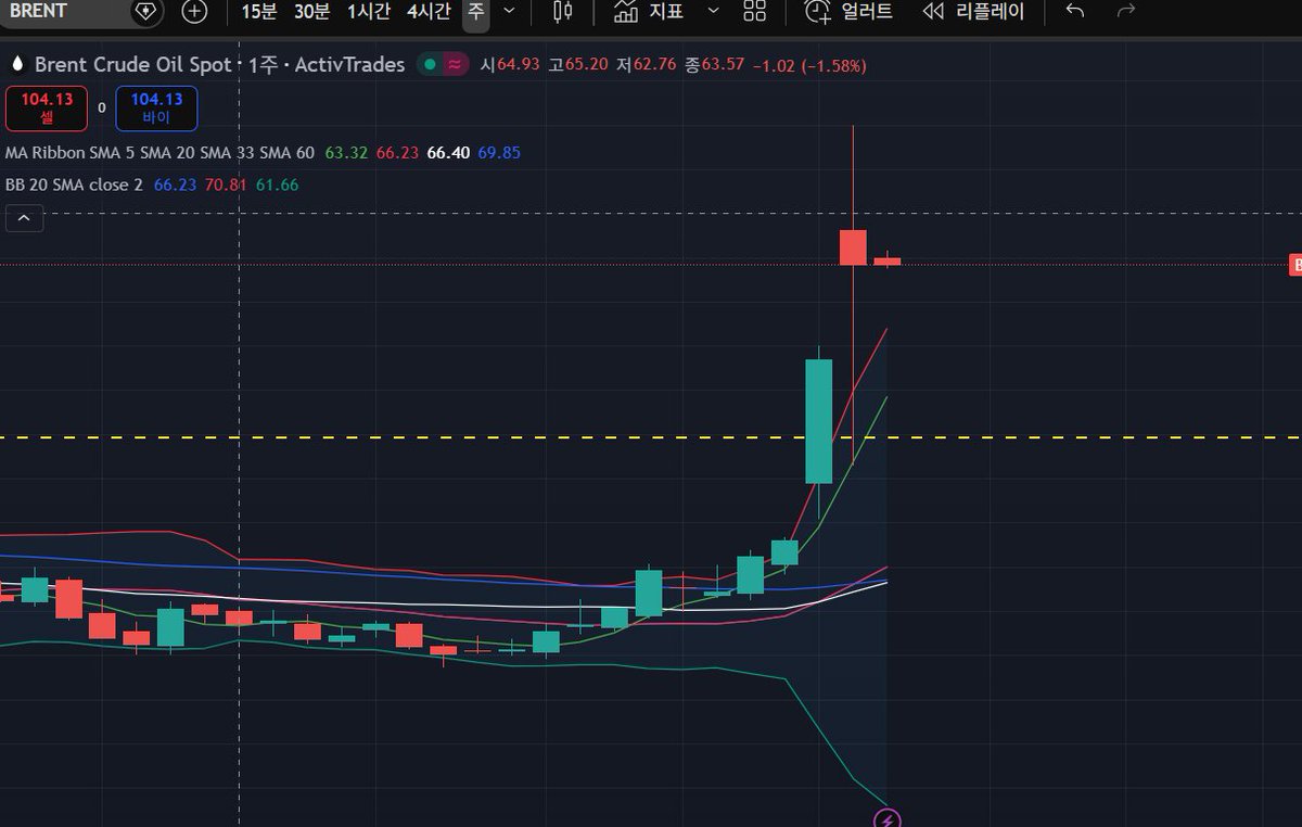 토성인 tweet media