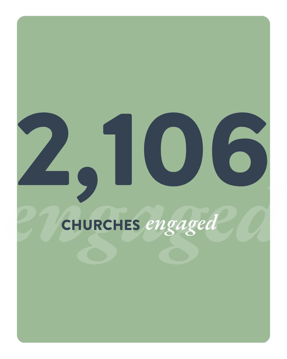Look at God! 2,106 churches were engaged by our team last year to learn, pray, and take steps toward caring for vulnerable children.

When the Church steps in, more children move closer to healing homes. 

Visit our 2025 impact report at hubs.la/Q046R_Tn0