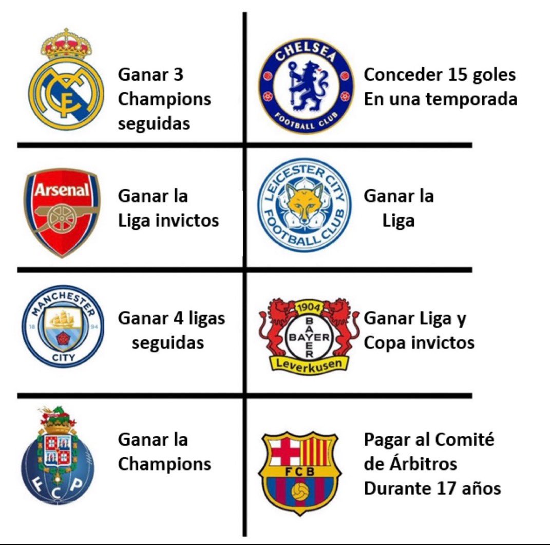 ¿qué es más probable que se repita?