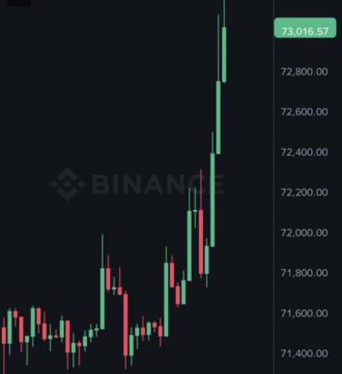 crypto messiah 🌞 tweet media