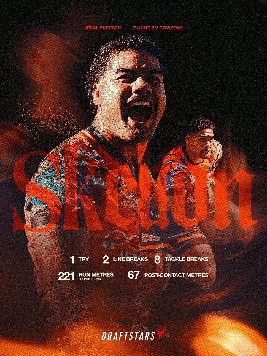 Wests Tigers tweet media