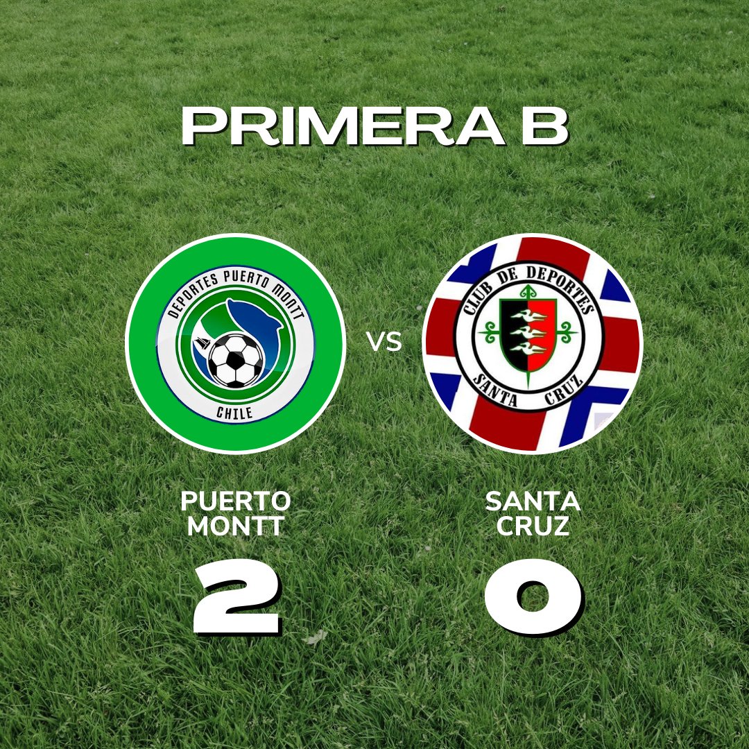 Segunda derrota al hilo!!! Ahora sí que empiezo a preocuparme. Es cierto que recién está comenzando el torneo y que falta mucho todavía, pero ya estamos empezando a quedarnos peligrosamente atrás. ¡Hay que reaccionar luego y empezar a sumar de a tres! #VamosSantaCruz