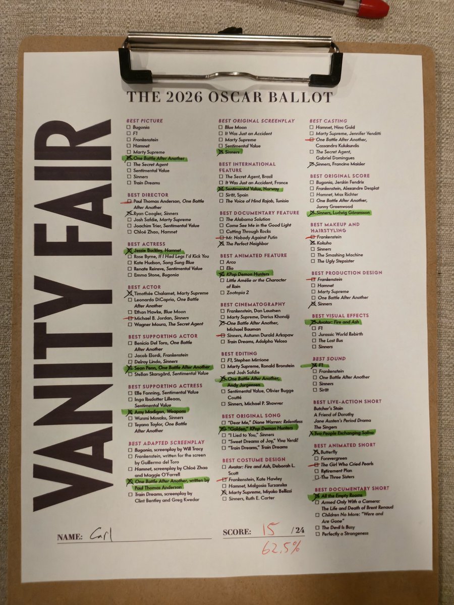 Carl Dungca tweet media