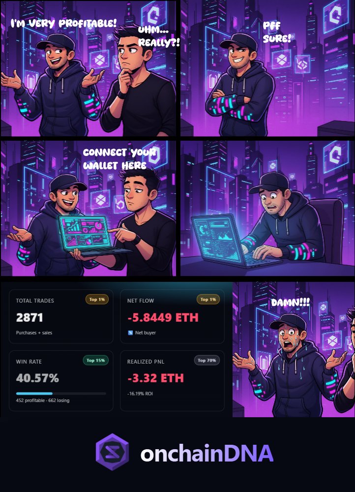 Do you really know about your wallet?!

You don't know
We know!