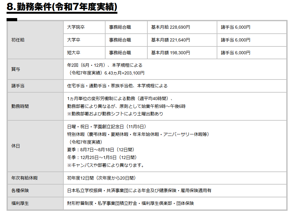 daigakuzaimu's tweet photo. 近畿大学の新卒募集してるんやが、賞与が6.43か月＋20万円ってめちゃいいなぁ。 https://t.co/XpBIGdleKQ