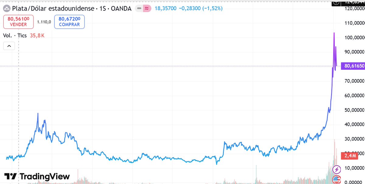 LaCriptizaX | base.eth✨🐐🛡️💚🌙 tweet media