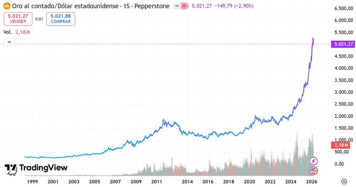 LaCriptizaX | base.eth✨🐐🛡️💚🌙 tweet media