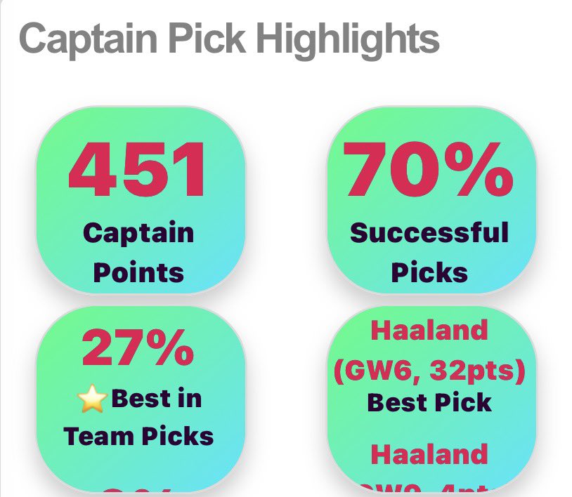 FPL Papa (Lee) tweet media